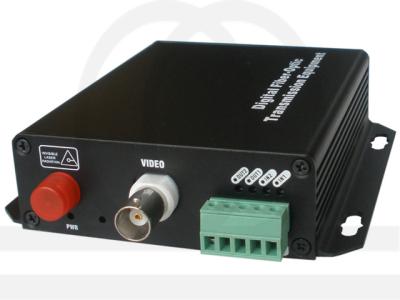 RF-1V-1-Kanal-Glasfaser-