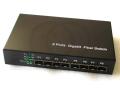 Switch SFP optyczny 1Gb Ethernet 8 portów SFP, 1 port RJ45 - RF-SW8xSFP-1xRJ45-1Gb