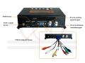 Enkoder modulator HDMI audio video na DVB-T+USB - RF-ENCO-H6254-USB-HDMI