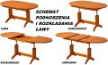 Ławy podnoszone rozkładane