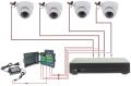 SYSTEM MONITORINGU Z MOŻLIWOŚCIĄ PODGLĄDU PRZEZ INTERNET+ MONTAŻ