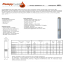 Pompy antypiaskowe OMNIGENA