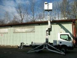 F.h.u Media Partner