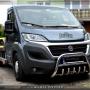Orurowanie Fiat Ducato Led