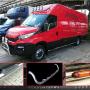 Orurowanie do Iveco