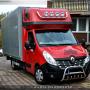 Orurowanie do Renault TRAFIC Akcesoria Tuning