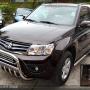 Rav 4 Orurowanie do Samochodow