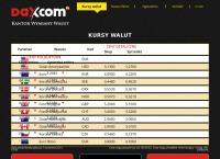 Strona internetowa z Kantor Wymiany Walut DAXCOM