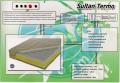 Materac Sultan Termo 80/200 "Kolekcja Natura"