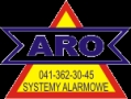 Aro Kielce