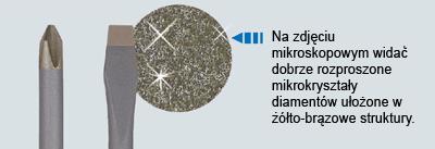 Wkretaki-Diamentowe