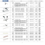 Katalog TTS - wózki, mopy,itp