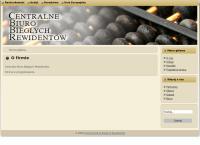 Centralne Biuro Biegłych Rewidentów Jolanta Przybylska