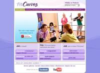 Fitcurves