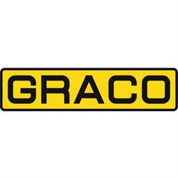 Graco. Sp. z o.o.