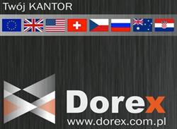 Dorex Sp. Z O.o.