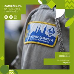 Związek Harcerstwa Polskiego. Komenda Hufca