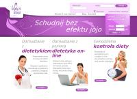 Checińska-Dudek Anna. Poradnia dietetyczna