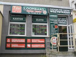 Loombard.pl