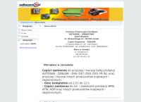 Network Marketing Centrum Promocyjno-Handlowe Józef Długosz