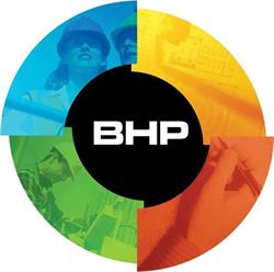 Centrum Szkoleń BHP Michał Motyka