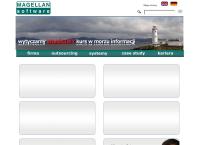 Magellan Software Polska S.a.