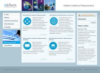 AGB Nielsen Media Research Sp. z o.o.