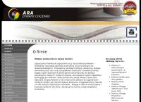 Strona internetowa z Ara Dywany