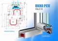 OKNA PVC Firmy DUTEX najlepsze okna