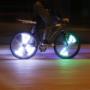 Rotoss Advance