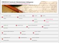 Strona internetowa z Medicus- Centrum Zdrowia i Edukacji
