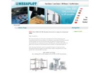Strona internetowa z Megaplot