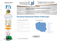 Nixel Ksel Piotr. Obsługa Inwestycii Budowlanych