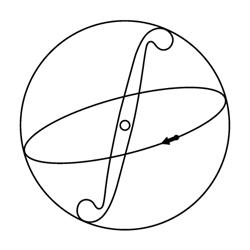 Politechnika Łódzka Wydział Fizyki Technicznej, Informatyki i Matematyki Stosowanej