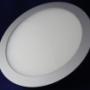 Downlighty LED