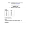 ROLMONT 401 cennik