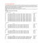 Cennik