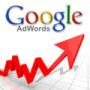 Kampanie AdWords