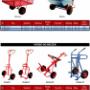 http://lwplogistics.pl/wozki-transportowe-reczne/