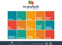 Strona internetowa z Justyna Zajdel-Rapa \"na Jezykach\" Nowoczesna Logopedia