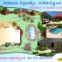 Projektowanie ogrodów tarnów