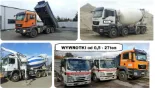 JUPITRANS - Beton Żwir Piasek Ziemia Granit Kamień Gruz.Transport Wywrotkami ze Żwirowni i Betoniarn