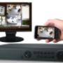 monitoirng