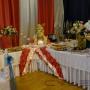Dodane przez klienta firmy 17.08.2016