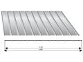 Blachy trapezowe