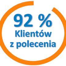 Biuro Rachunkowo Podatkowe Kwestor s.c. Krzysztof Żurawski Katarzyna Żurawska