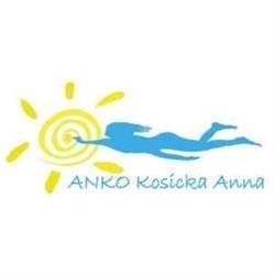 ANKO KOSICKA ANNA