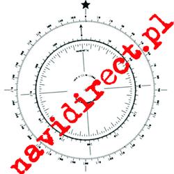 NAVIDIRECT S C PATRYK URBAN RAFAŁ MALINOWSKI MARCIN MUSZKA