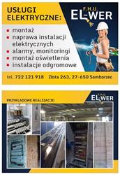 Mateusz Kwiecień FU El-Wer