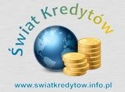 Świat Kredytów Usługi Finansowe